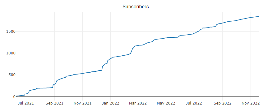 OSMIUM - das (noch) unbekannte Edelmetall ! 1343114