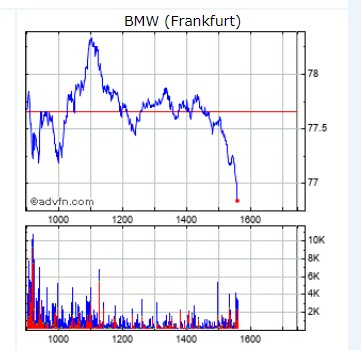 BMW 2.0 1314931