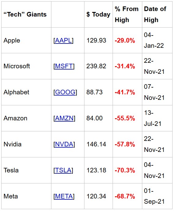 Der USA Bären-Thread 1349195