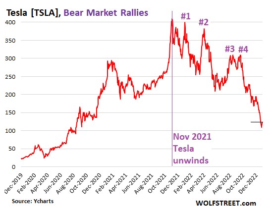 Der USA Bären-Thread 1349196