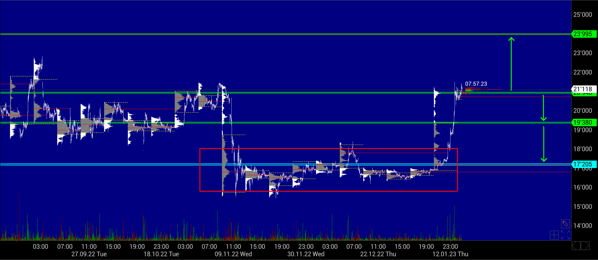QuoVadisDax - das Original - Nachfolgethread 1351566