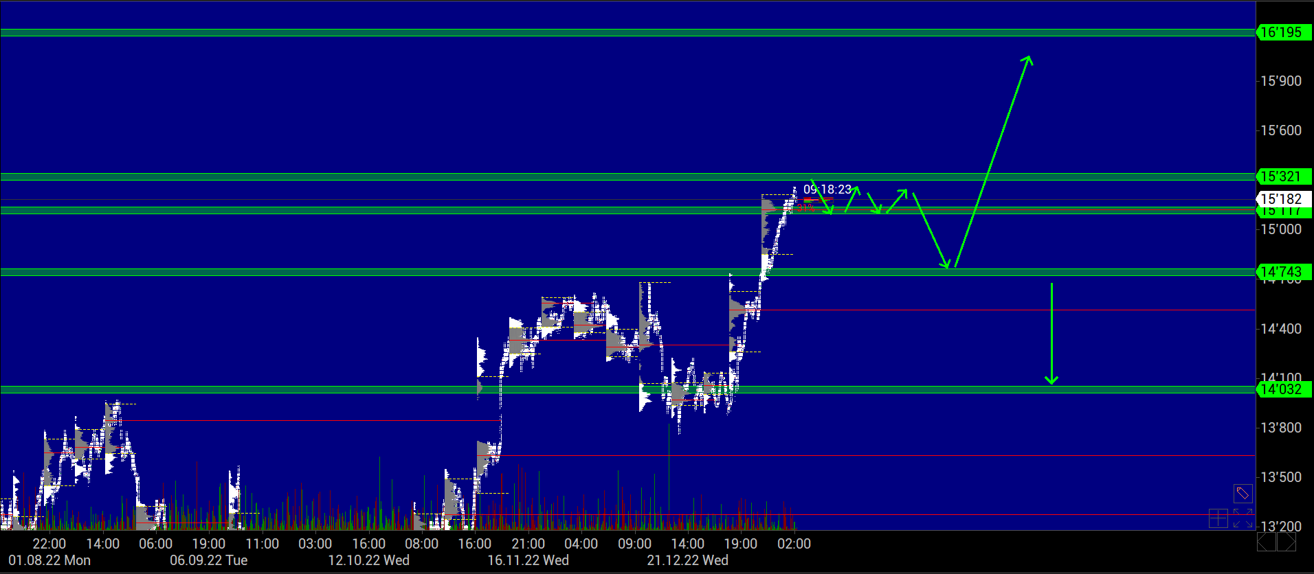 QuoVadisDax - das Original - Nachfolgethread 1351575
