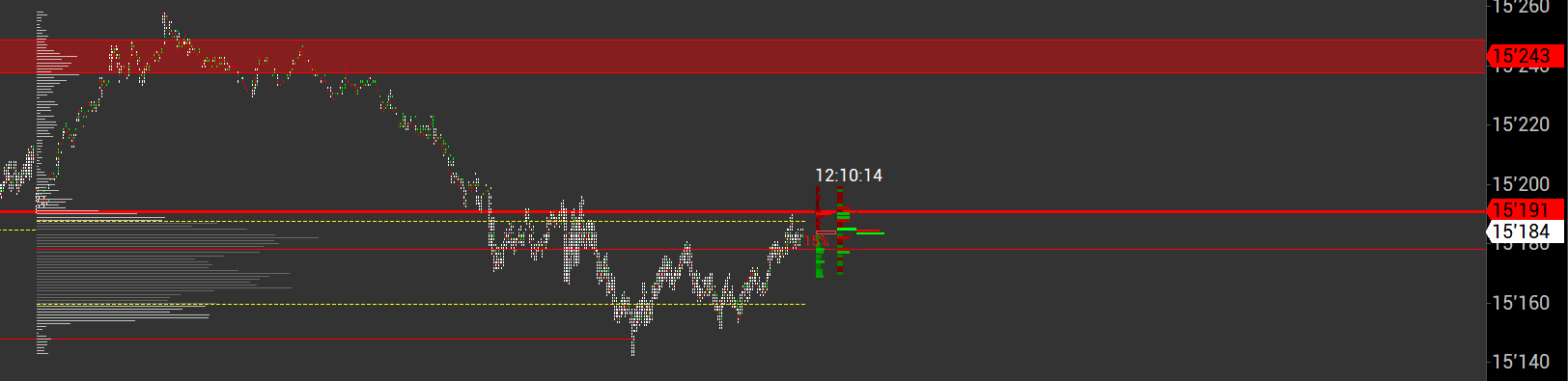 QuoVadisDax - das Original - Nachfolgethread 1351609