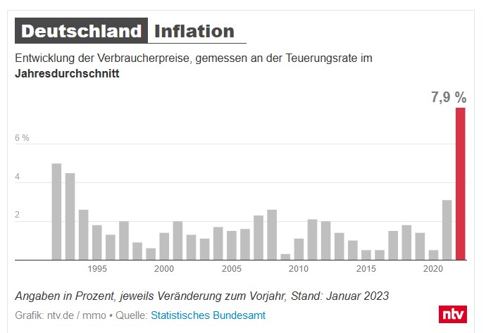 Der USA Bären-Thread 1351827