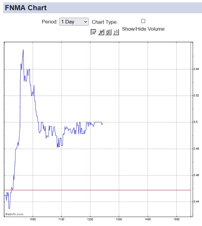 Potential ohne ENDE? 1352088