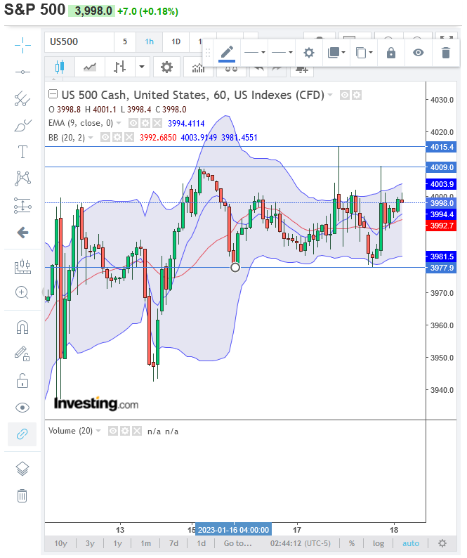 QuoVadisDax - das Original - Nachfolgethread 1351945