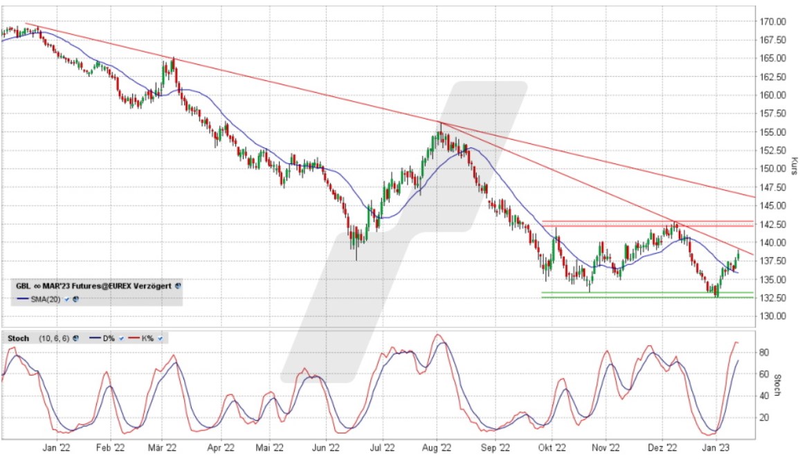 Der USA Bären-Thread 1352563