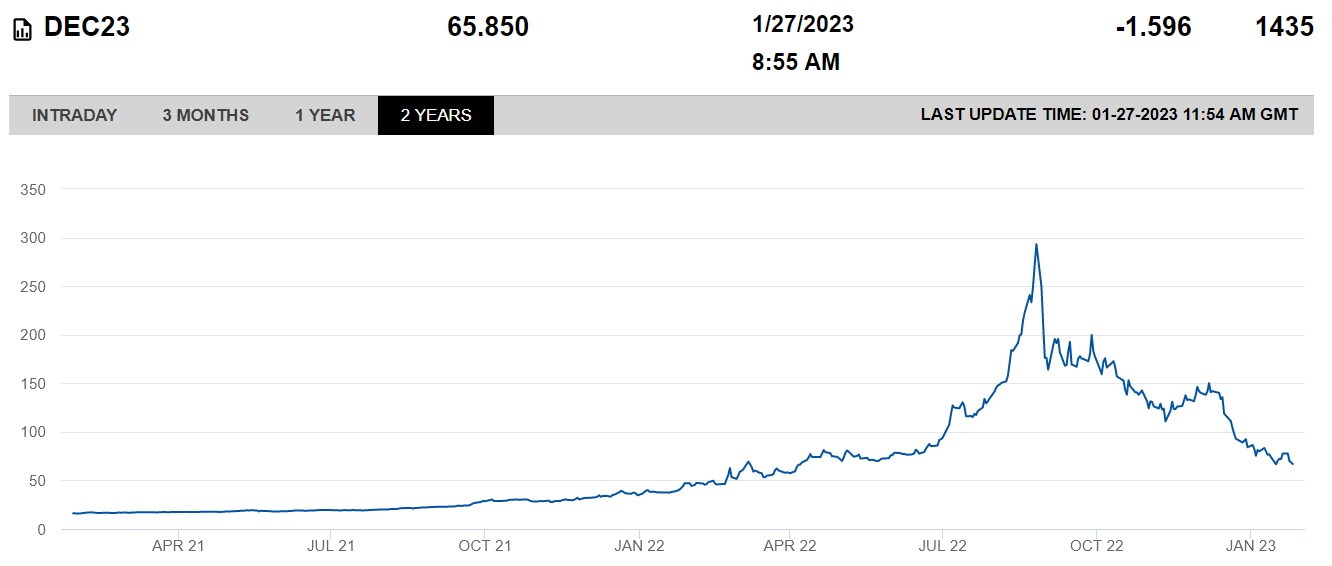 Der USA Bären-Thread 1353749