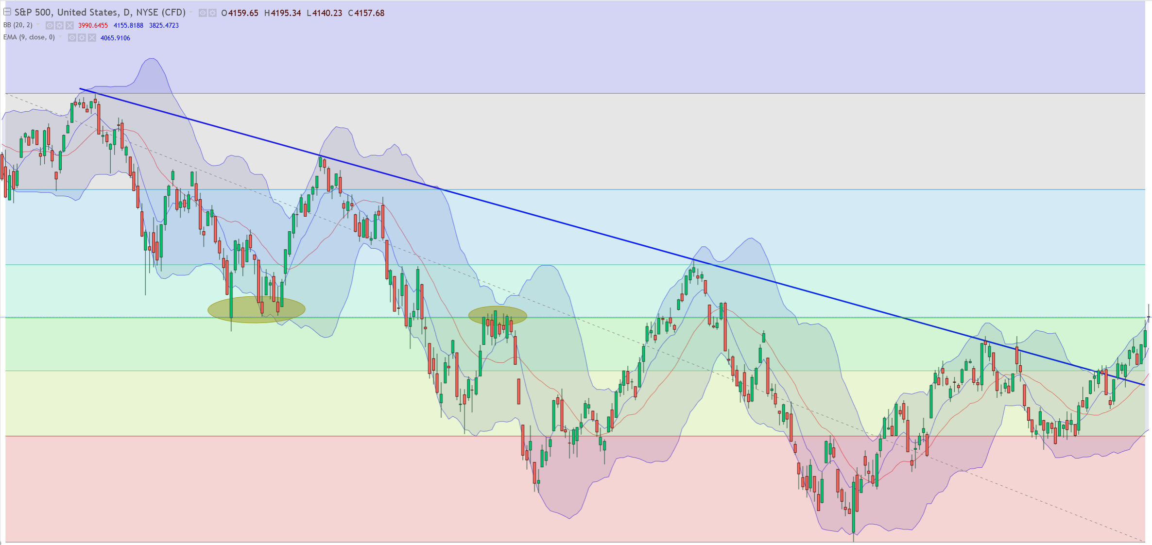 QuoVadisDax - das Original - Nachfolgethread 1355152