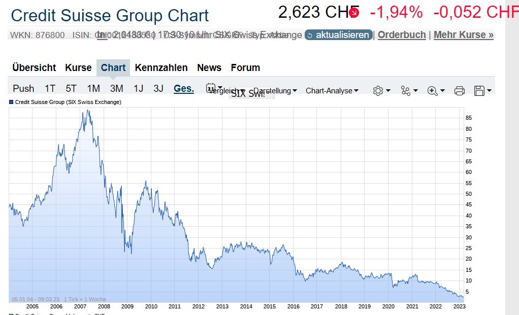 Der USA Bären-Thread 1361212