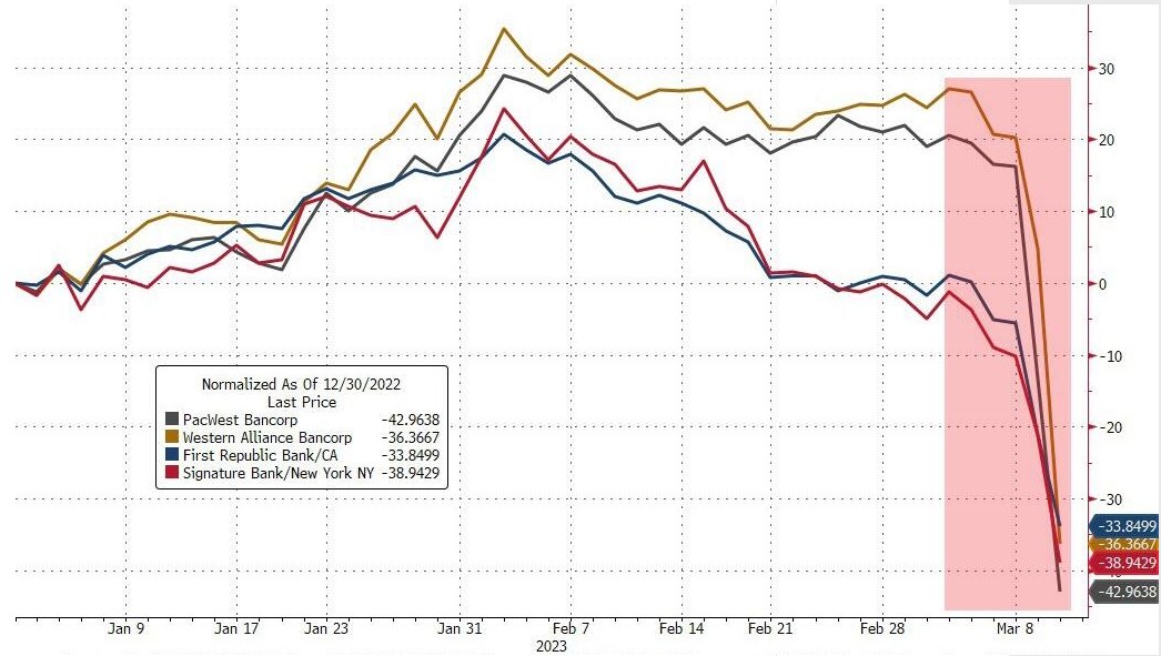 Der USA Bären-Thread 1361530