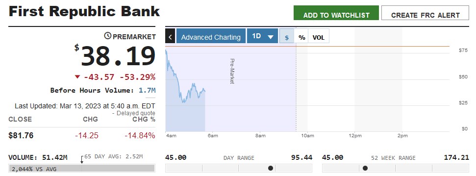 Der USA Bären-Thread 1361816