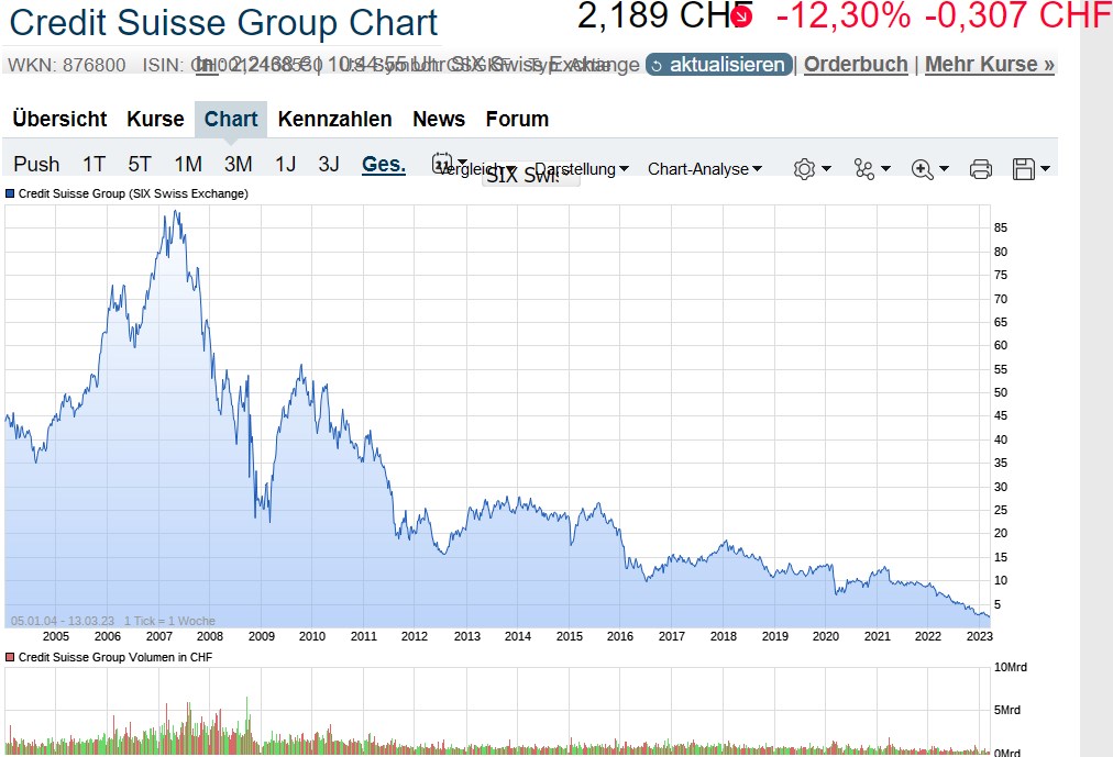 Der USA Bären-Thread 1361826