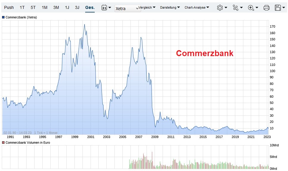 Der USA Bären-Thread 1362249