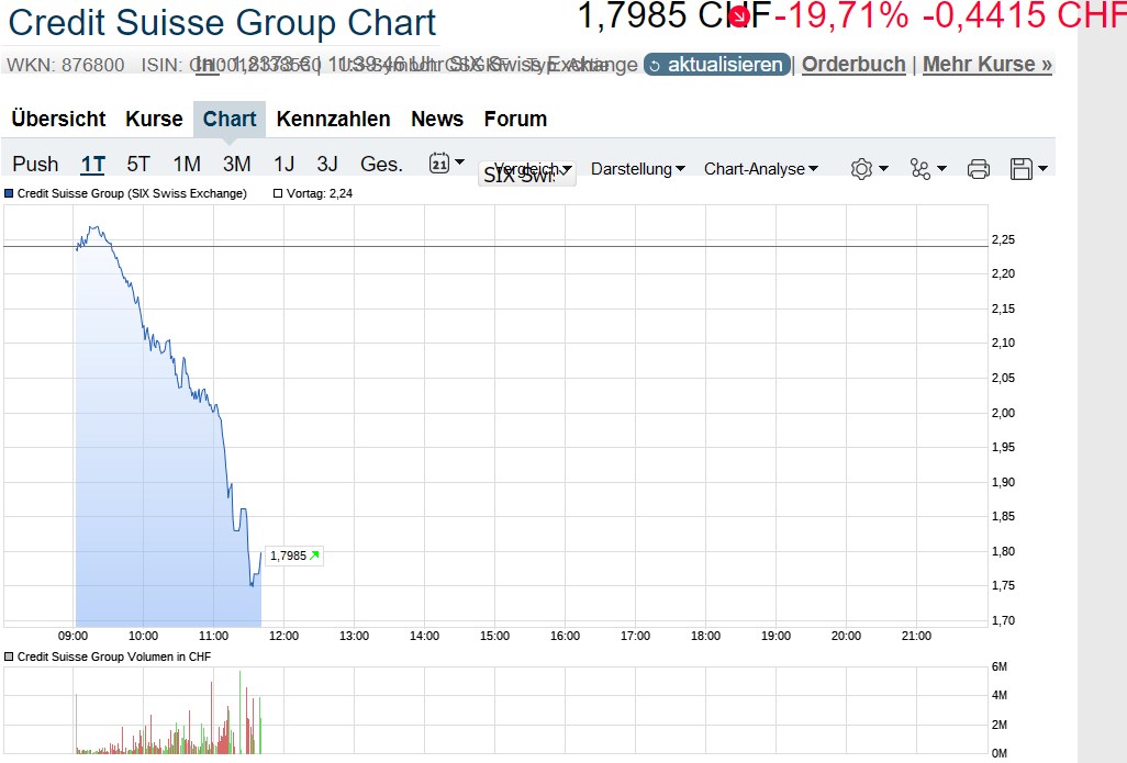Der USA Bären-Thread 1362239