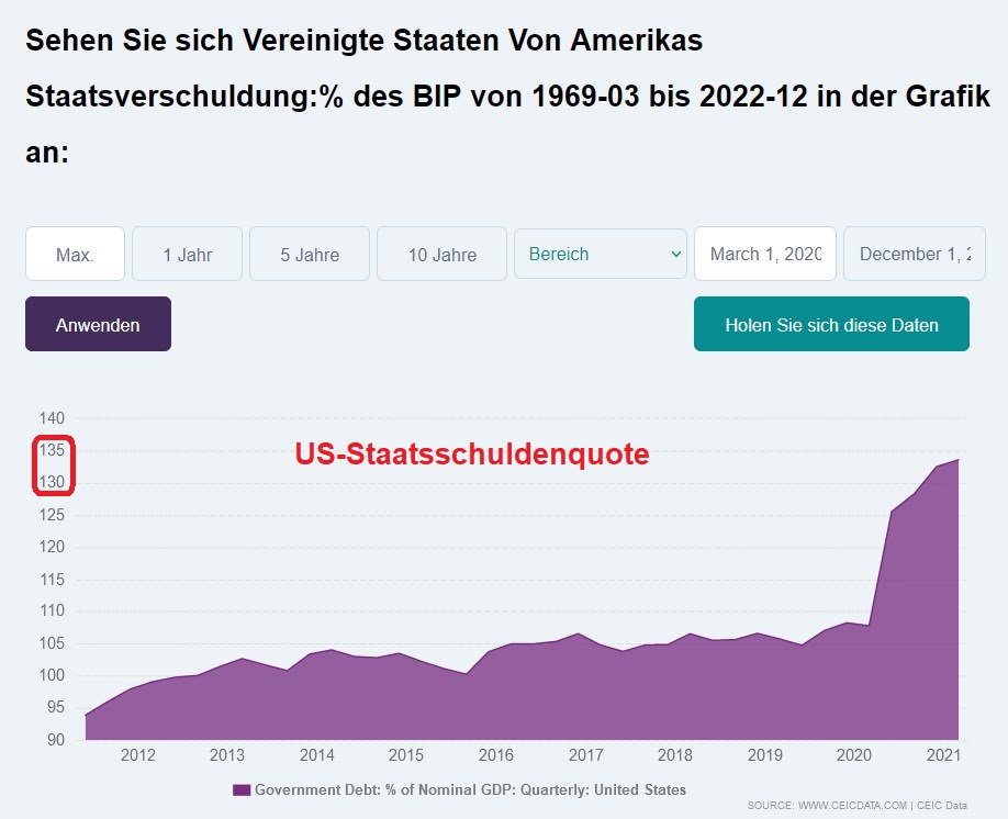 Potential ohne ENDE? 1362402
