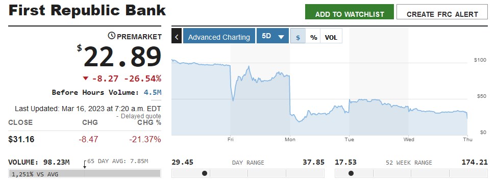 Der USA Bären-Thread 1362436