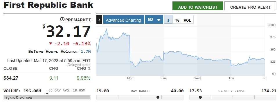 Der USA Bären-Thread 1362616
