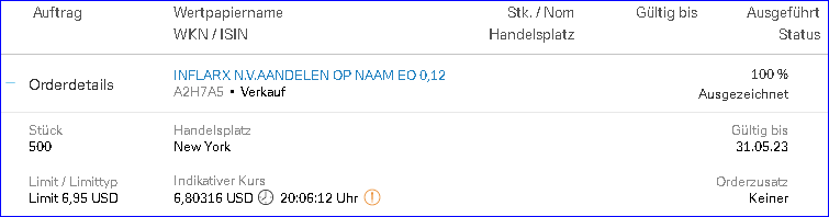 InflaRx - Biotechunternehmen aus Jena 1366158