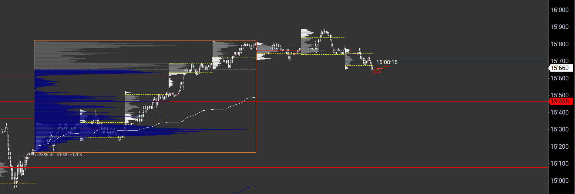 2023-qv-gdaxi-dj-gold-eurusd-jpy 1366100