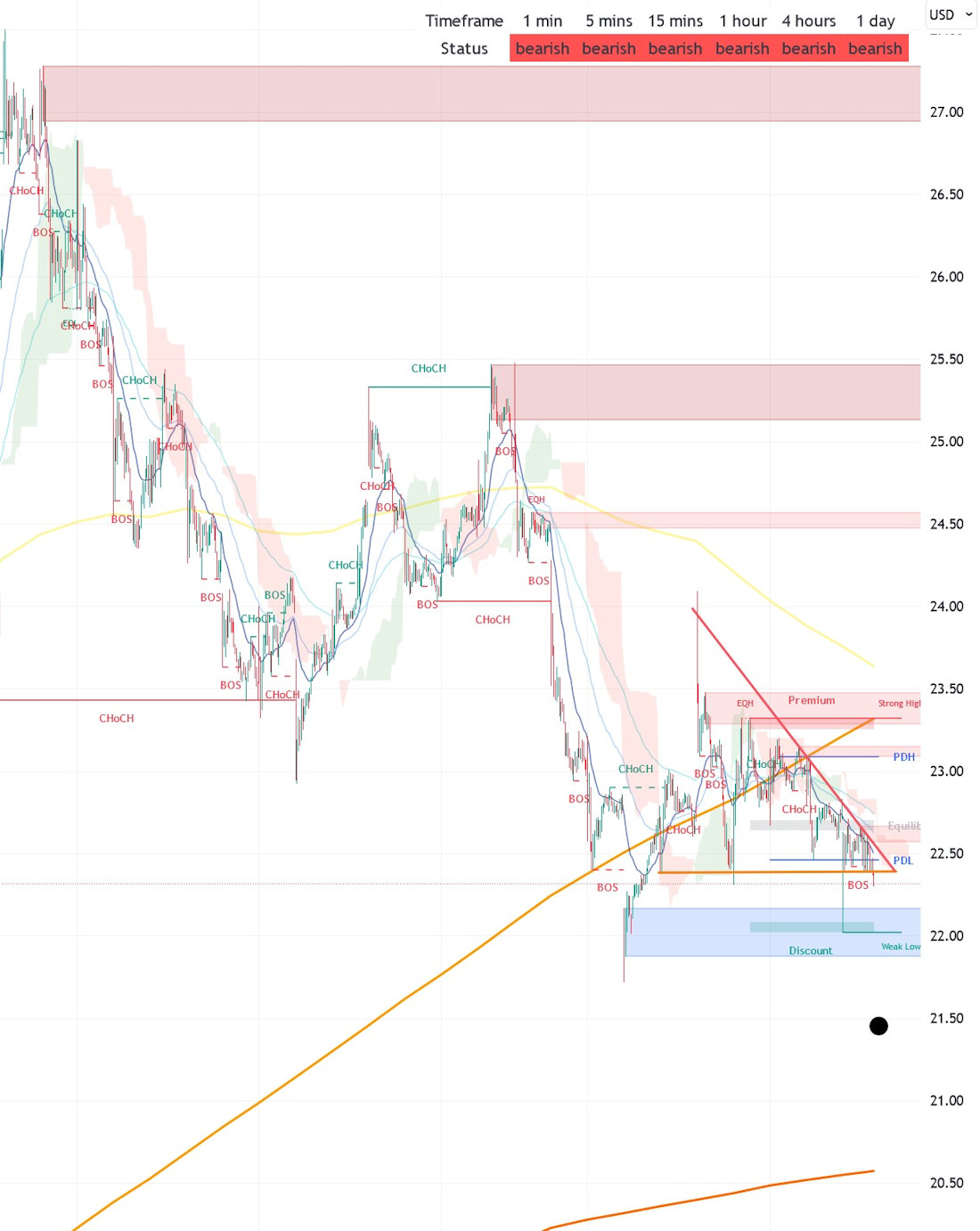 Palantir mit Börsengang 1424229