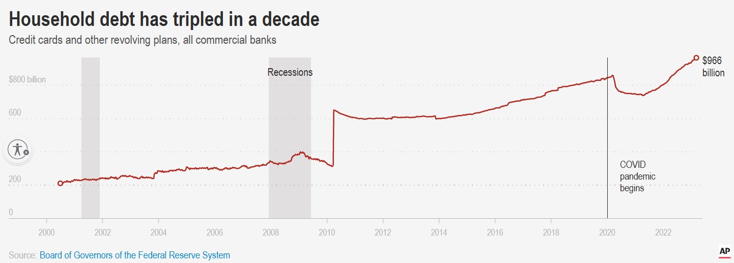 Der USA Bären-Thread 1367641