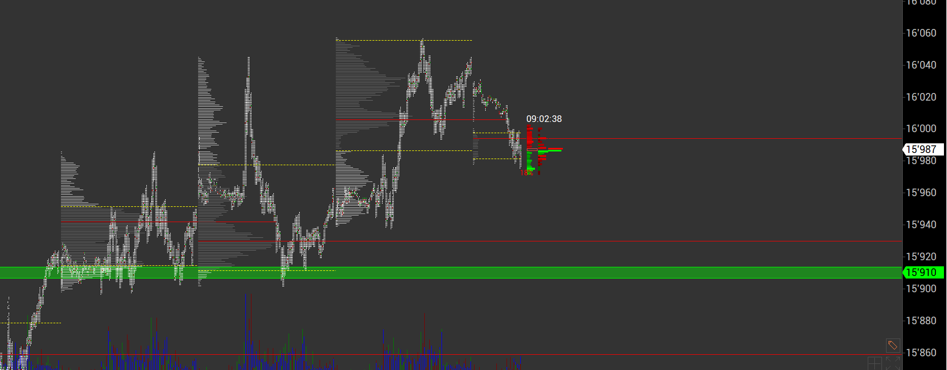 2023-qv-gdaxi-dj-gold-eurusd-jpy 1368292