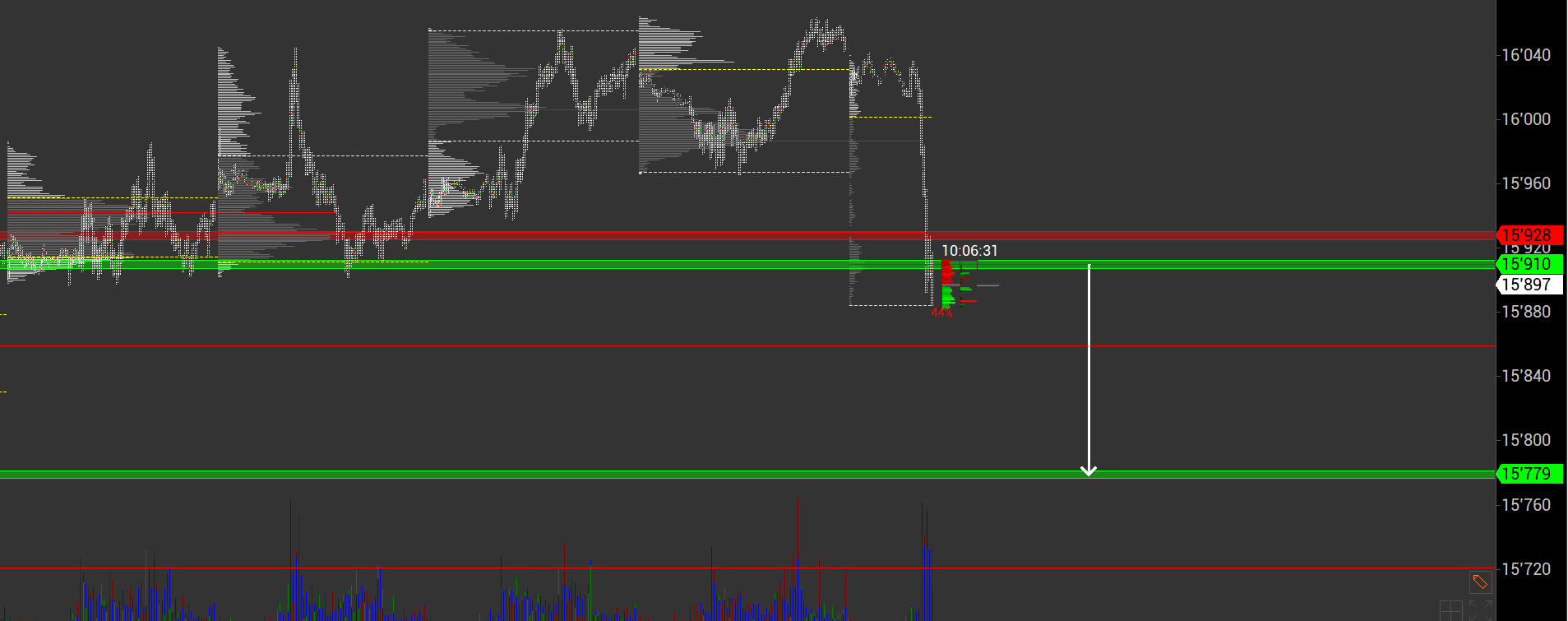 2023-qv-gdaxi-dj-gold-eurusd-jpy 1368483