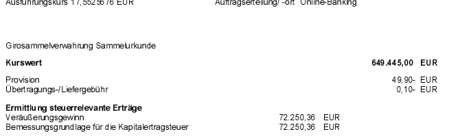 Barrick Gold 1368609