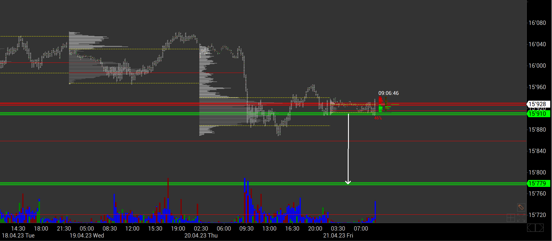 2023-qv-gdaxi-dj-gold-eurusd-jpy 1368685