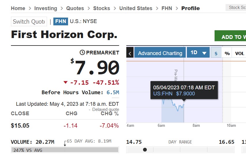 Der USA Bären-Thread 1370816