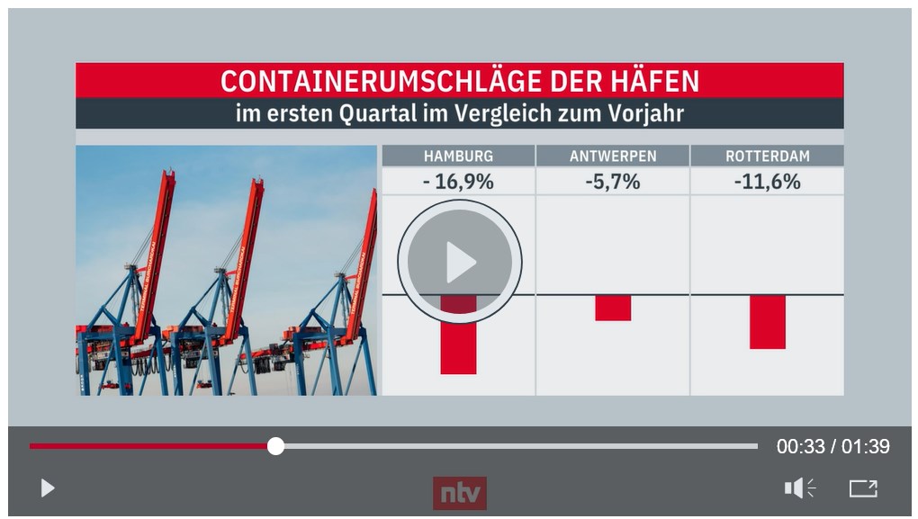 Hamburger Hafen und Logistik AG 1375597