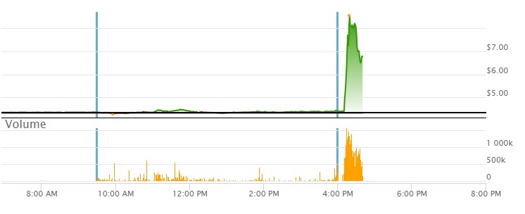 noch keiner hier interessiert... 1382693