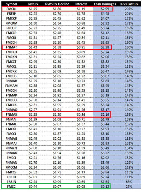 Potential ohne ENDE? 1382960