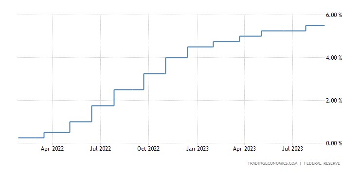 Potential ohne ENDE? 1388901