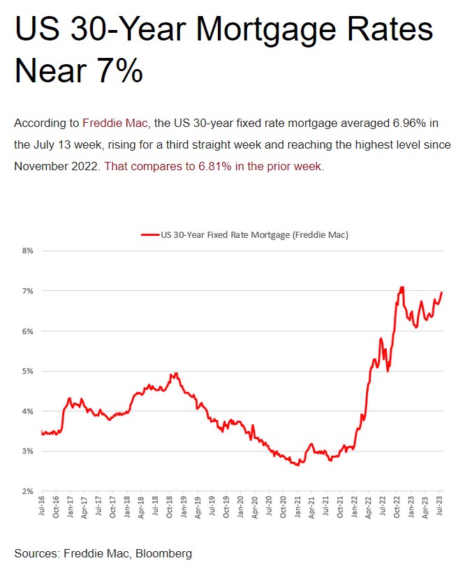 Potential ohne ENDE? 1390324