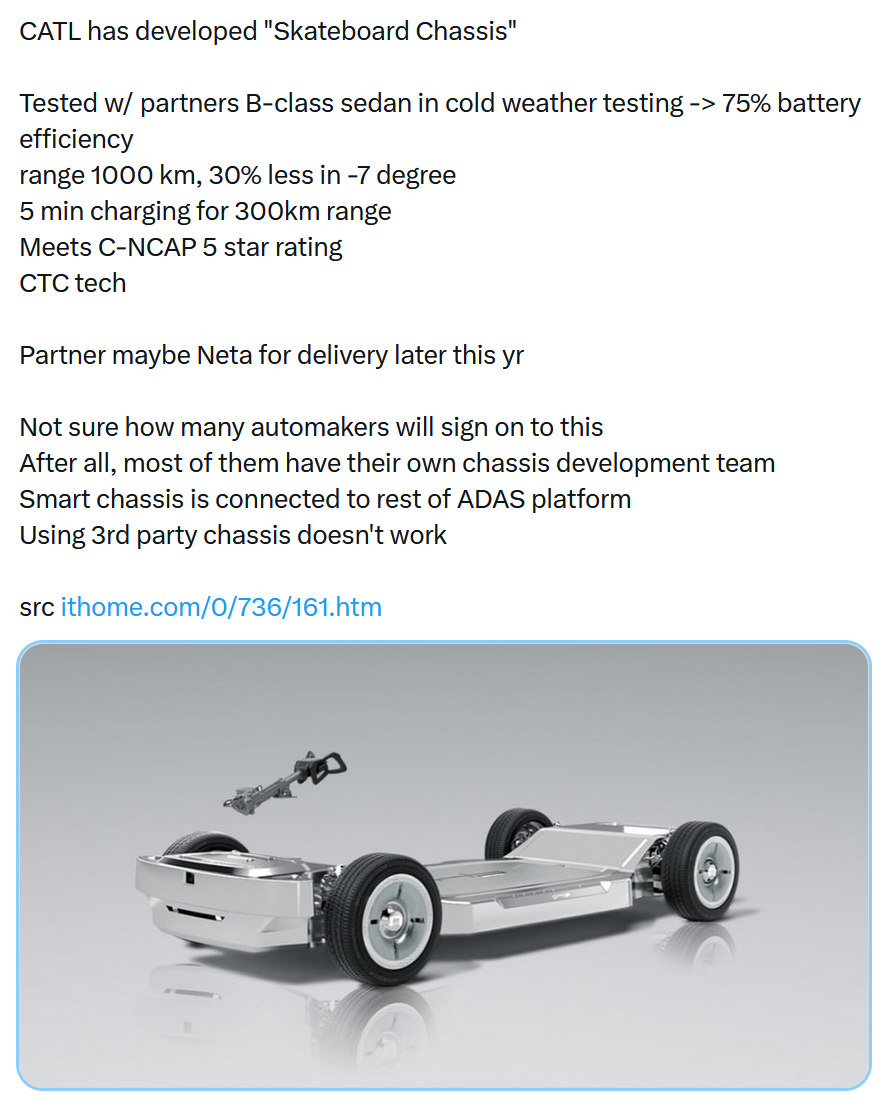 Tesla - Autos, Laster, Speicher und Solardächer 1400561
