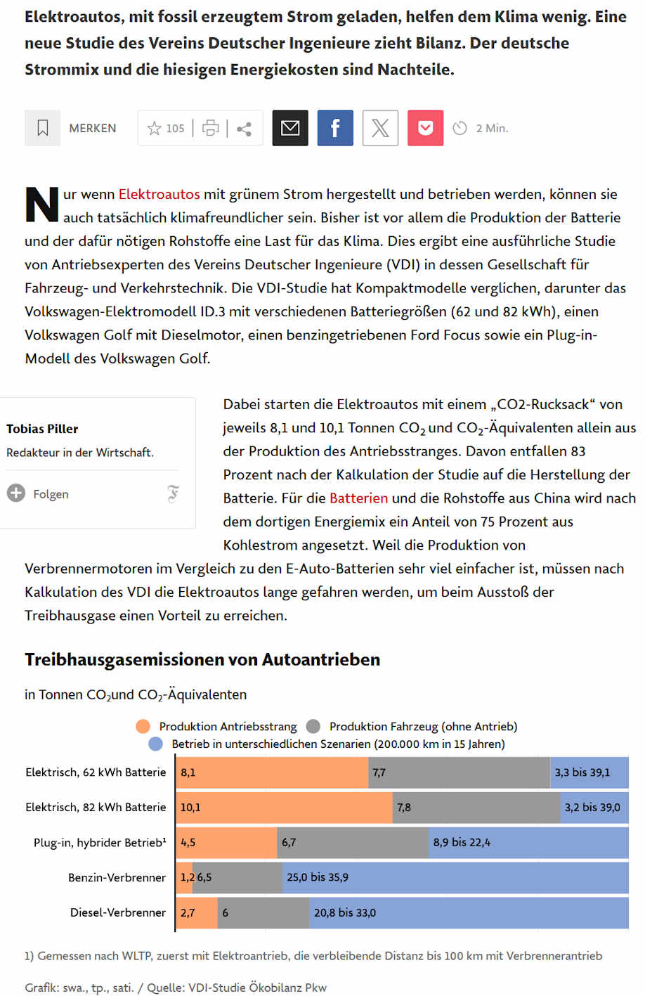 Tesla - Autos, Laster, Speicher und Solardächer 1402220