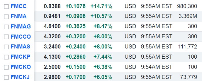 Potential ohne ENDE? 1404222