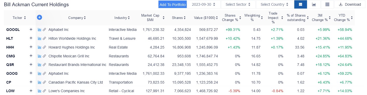Potential ohne ENDE? 1404966