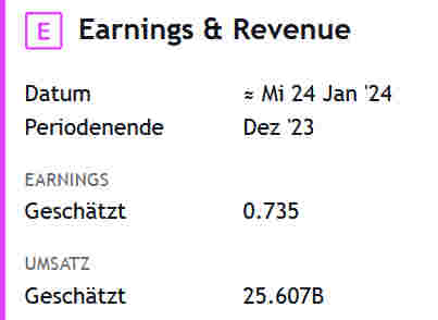 Tesla Model S 22-Jun-2012 die CHANCE 1402788