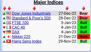 Beispiele (DAXi)für erfolgreiche Handelsstrategien 1349939