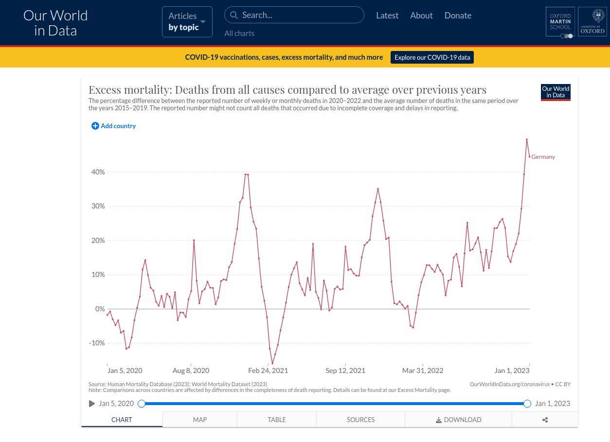 Wenn das Gold redet, dann schweigt die Welt! 1358097