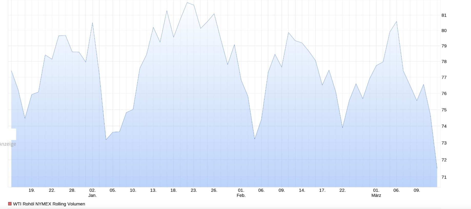 Beispiele (DAXi)für erfolgreiche Handelsstrategien 1362161