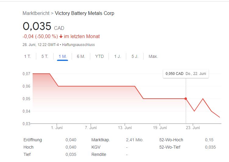 Könnte ganz interessant sein! 1379308
