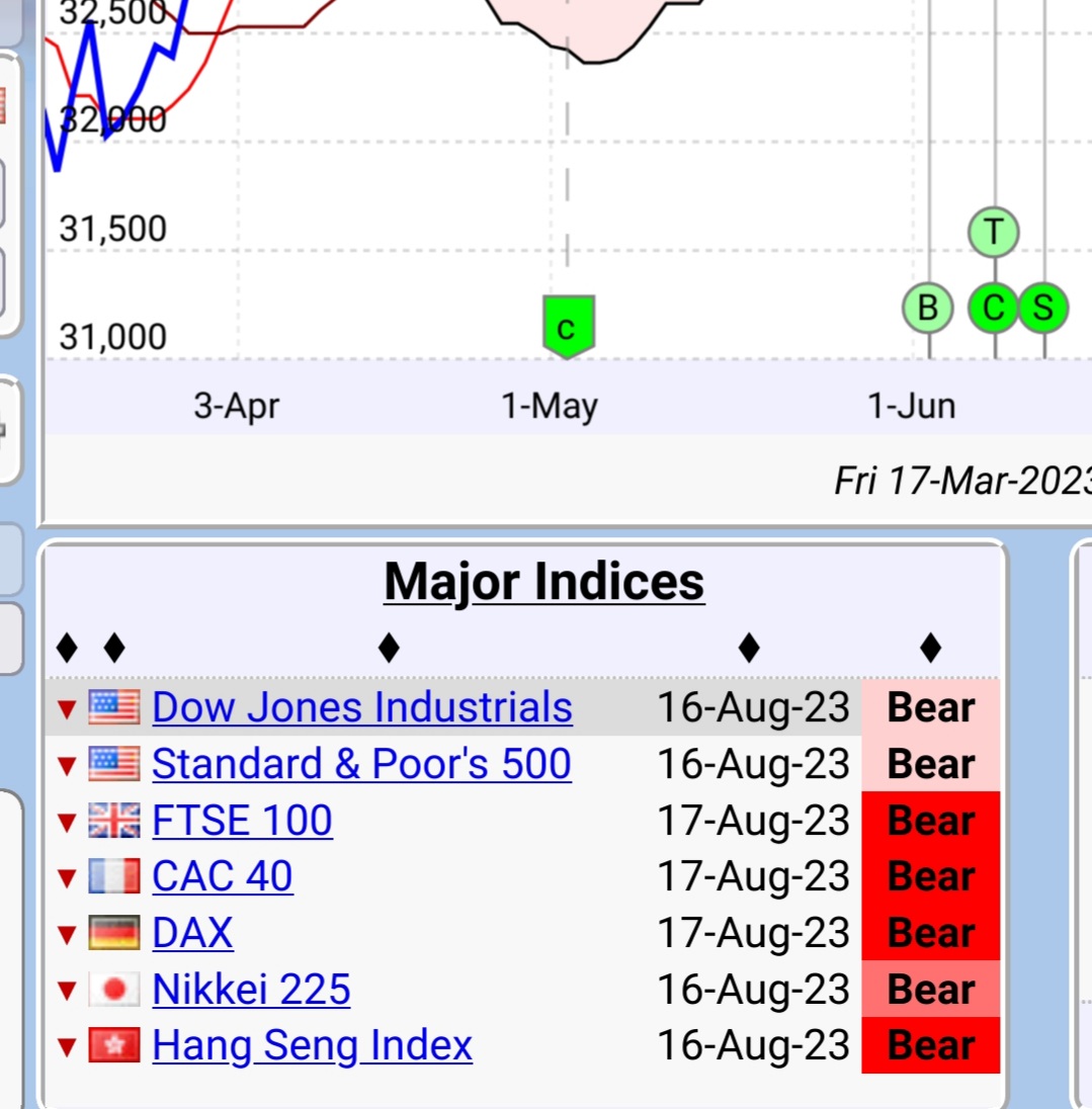 Beispiele (DAXi)für erfolgreiche Handelsstrategien 1386470