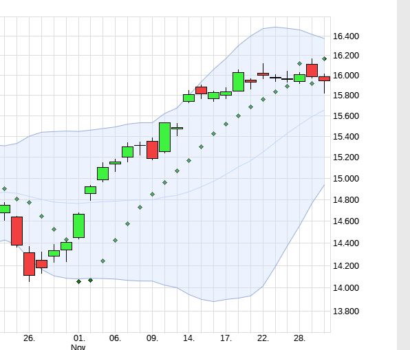 2023-qv-gdaxi-dj-gold-eurusd-jpy 1400642