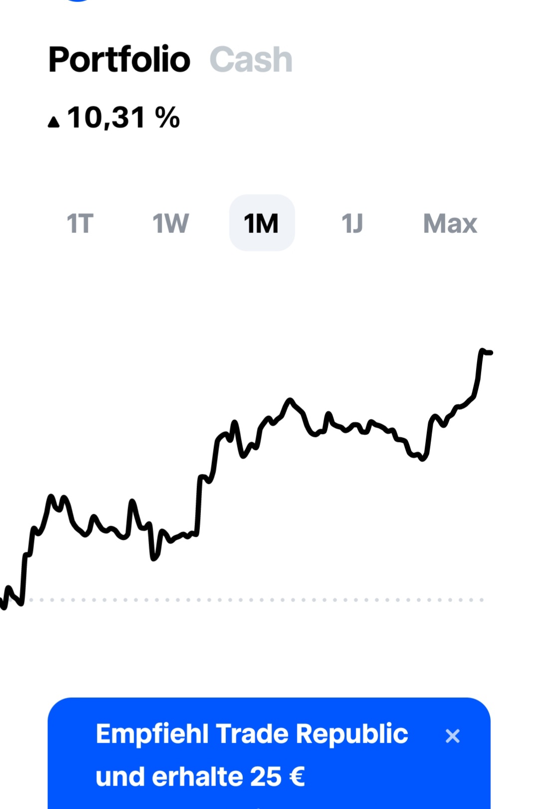 Beispiele (DAXi)für erfolgreiche Handelsstrategien 1400860