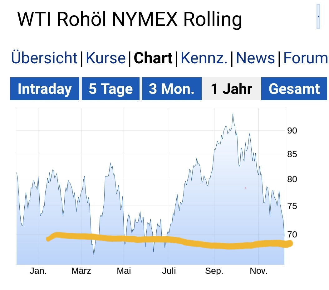 Beispiele (DAXi)für erfolgreiche Handelsstrategien 1401392