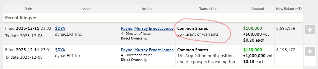Nachrüsteinheit für saubere Dieselverbrennung 1402063